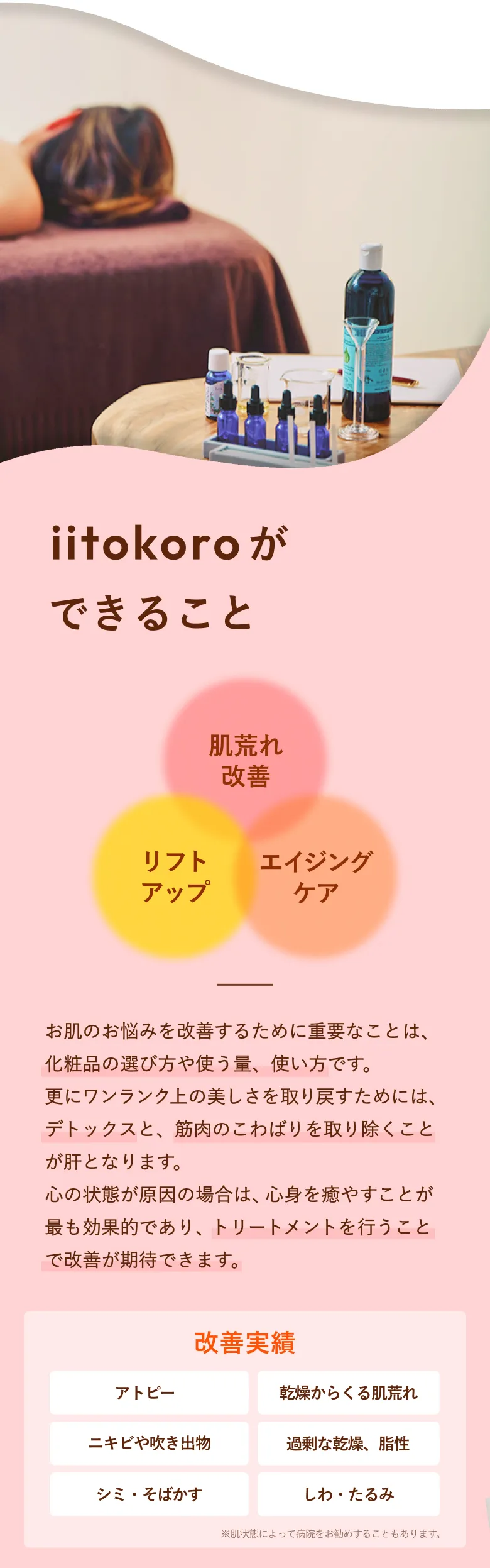 iitokoroができること。肌荒れ改善、リフトアップ、エイジングケア。お肌のお悩みを改善するために重要なことは、化粧品の選び方や使う量、使い方です。更にワンランク上の美しさを取り戻すためには、デトックスと、筋肉のこわばりを取り除くことが肝となります。心の状態が原因の場合は、心身を癒やすことが最も効果的であり、トリートメントを行うことで改善が期待できます。改善実績、アトピー、ニキビや吹き出物、シミ・そばかす、乾燥からくる肌荒れ、過剰な感想、脂性、しわ・たるみ